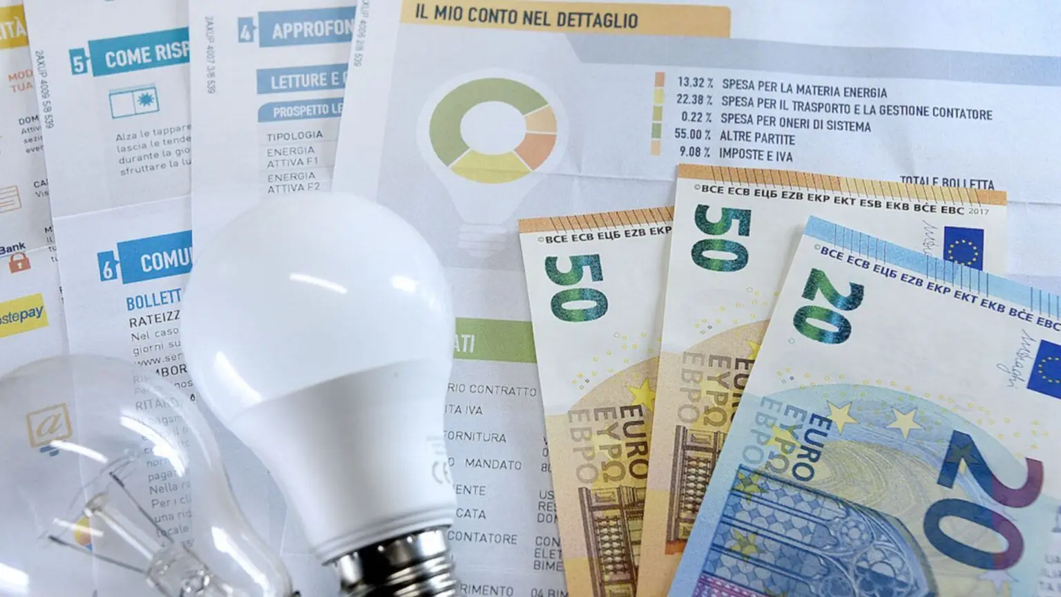 Come sapere se si ha diritto al bonus energia: scopri ora tutti i requisiti necessari